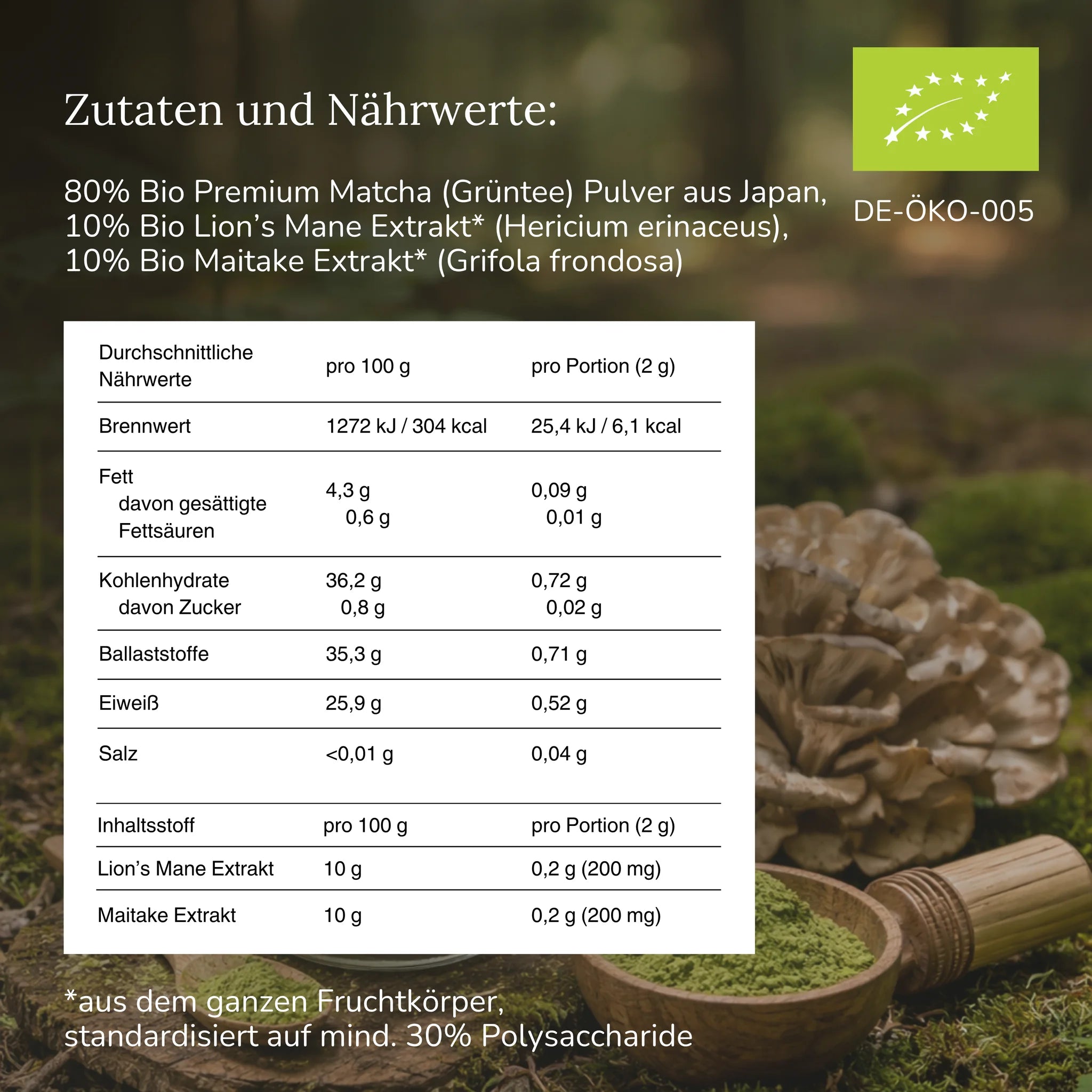 Mushroom Matcha