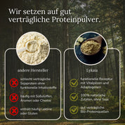 Veganes Mushroom Protein