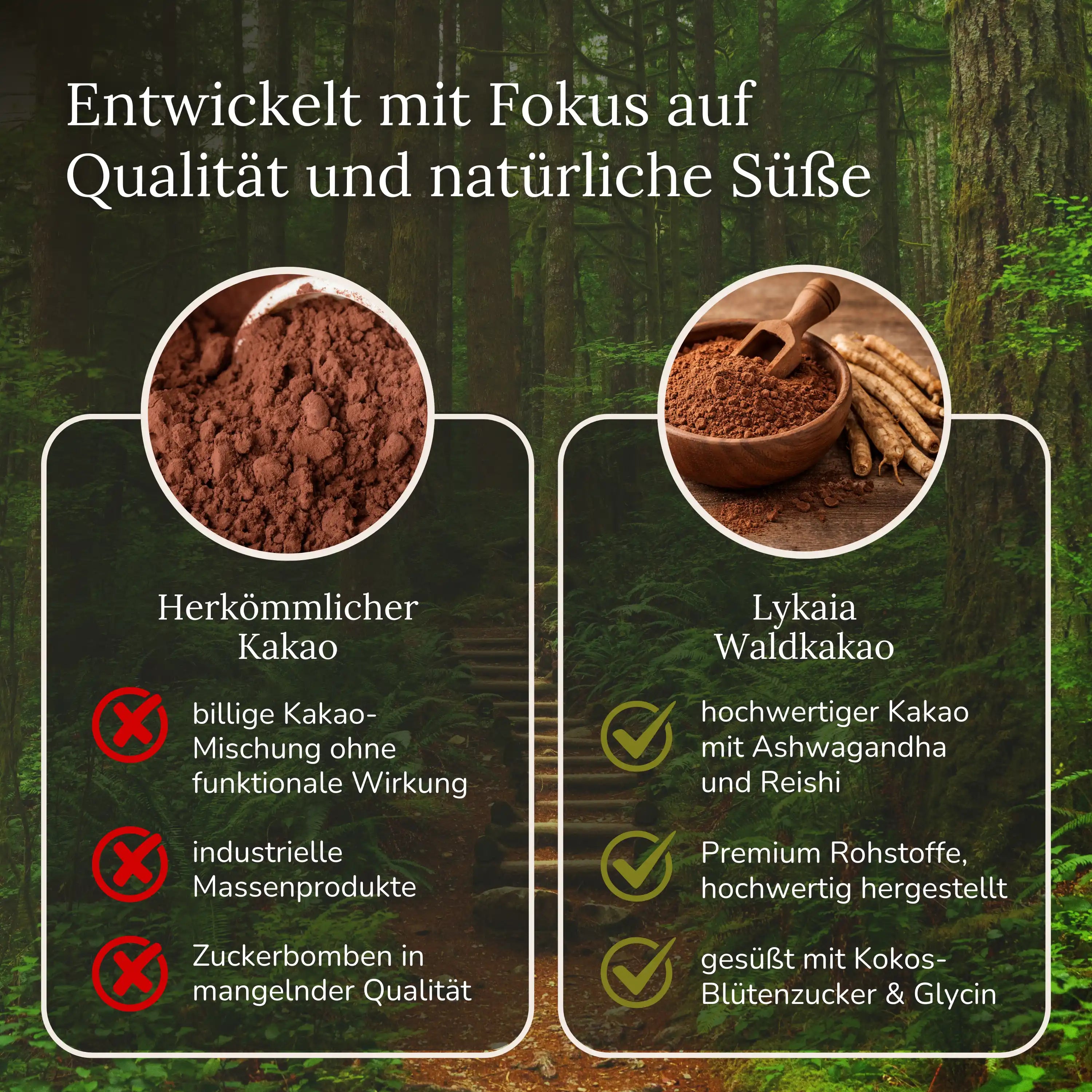 wie lange kann man kakaopulver aufbewahren Waldkakao