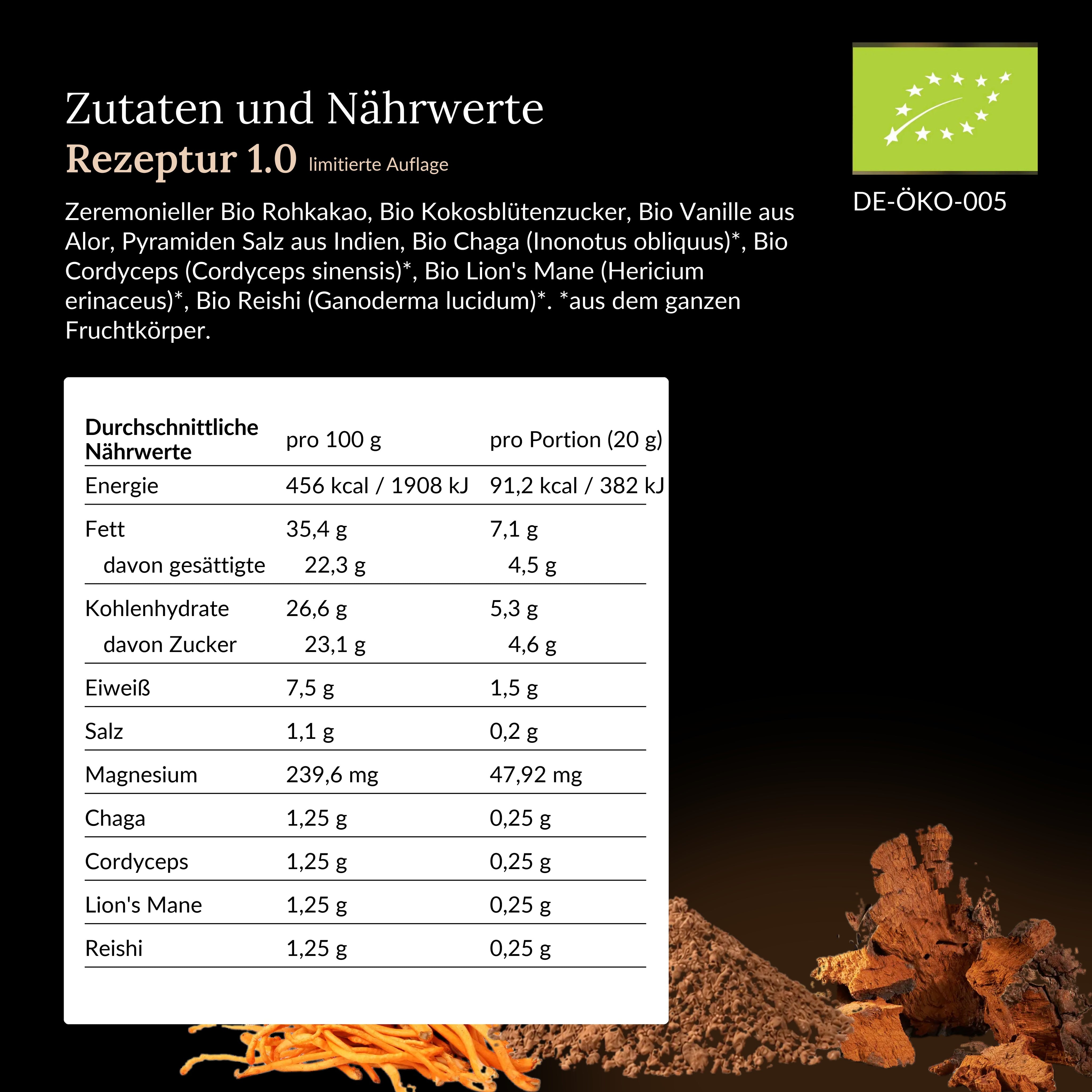 Zutaten und Nährwerte Rohkakao mit Vitalpilzen Rezeptur 1.0 (limitierte Auflage)