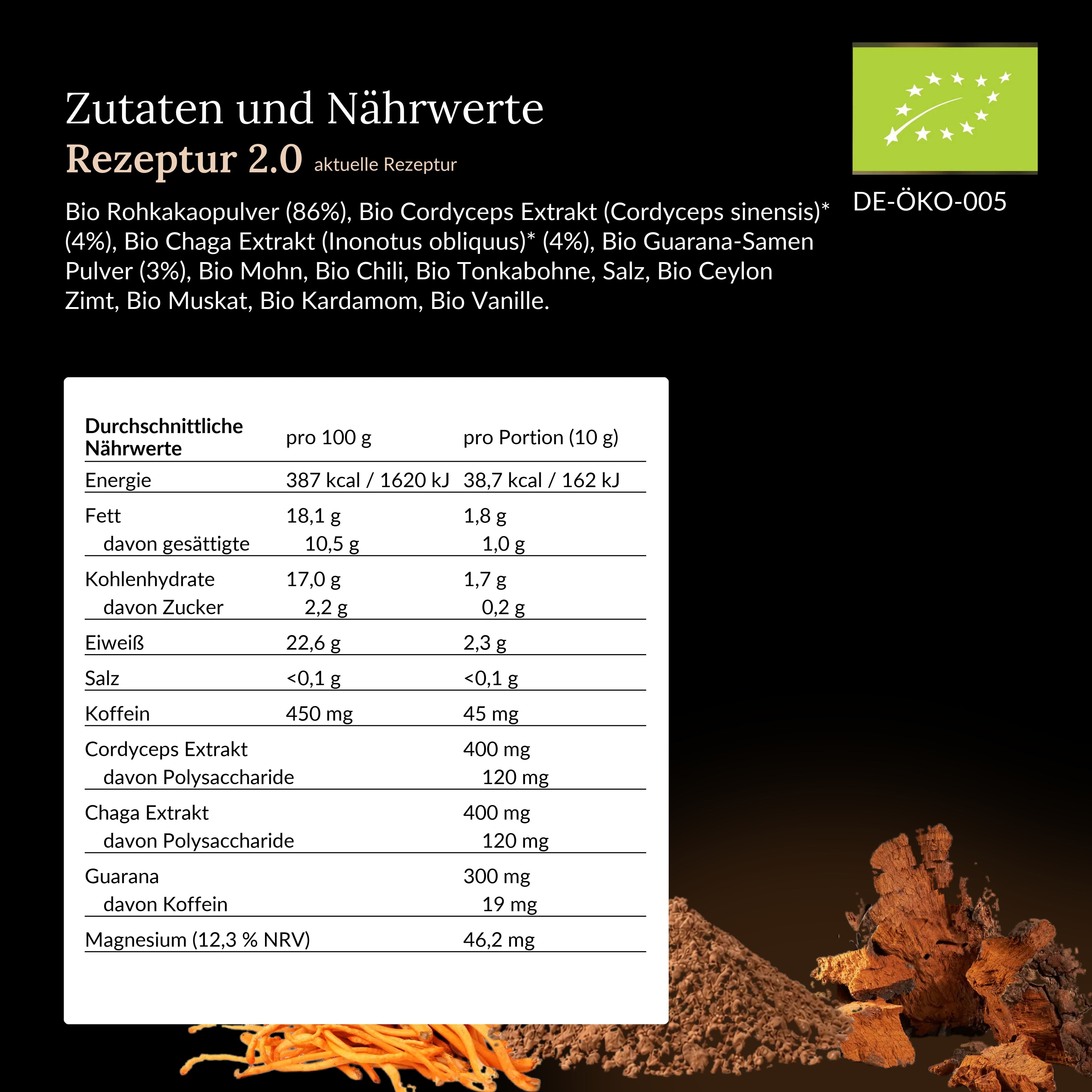 Zutaten und Nährwerte Rohkakao mit Vitalpilzen Rezeptur 2.0